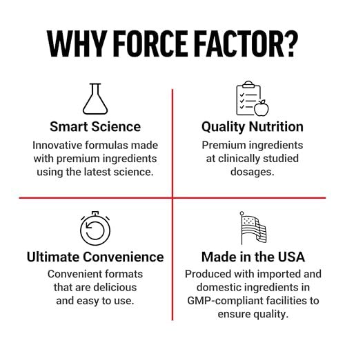 Force Factor Horny Goat Weed Gummies for Men – Servings Per Container: 45 – Image 7