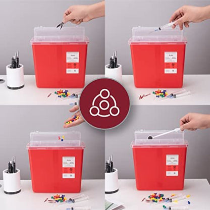 Alcedo Sharps Container for Home and – Pack Quantity: 2 containers – Image 12