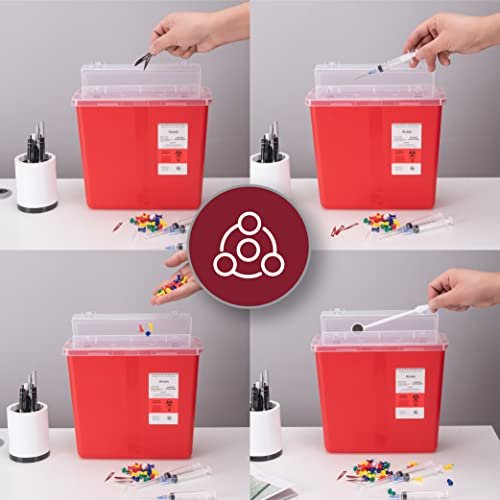Alcedo Sharps Container for Home and – Mailbox-Style Lid: The unique lid design allows for easy, one-handed – Image 2