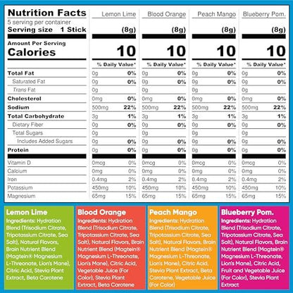 IQMIX Hydration Electrolyte Powder – 4-in-1 – Electrolyte Balance: Provides 500 mg sodium, 200 mg potassium, 60 mg – Image 5