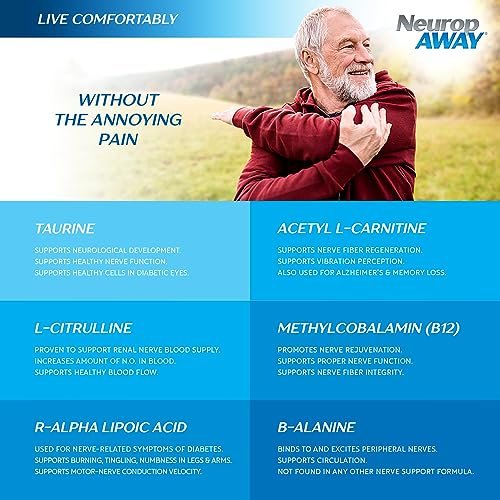 NeuropAWAY Nerve Support Formula 90 Daily Capsules - Alpha Lipoic Acid Supplement - görsel 1