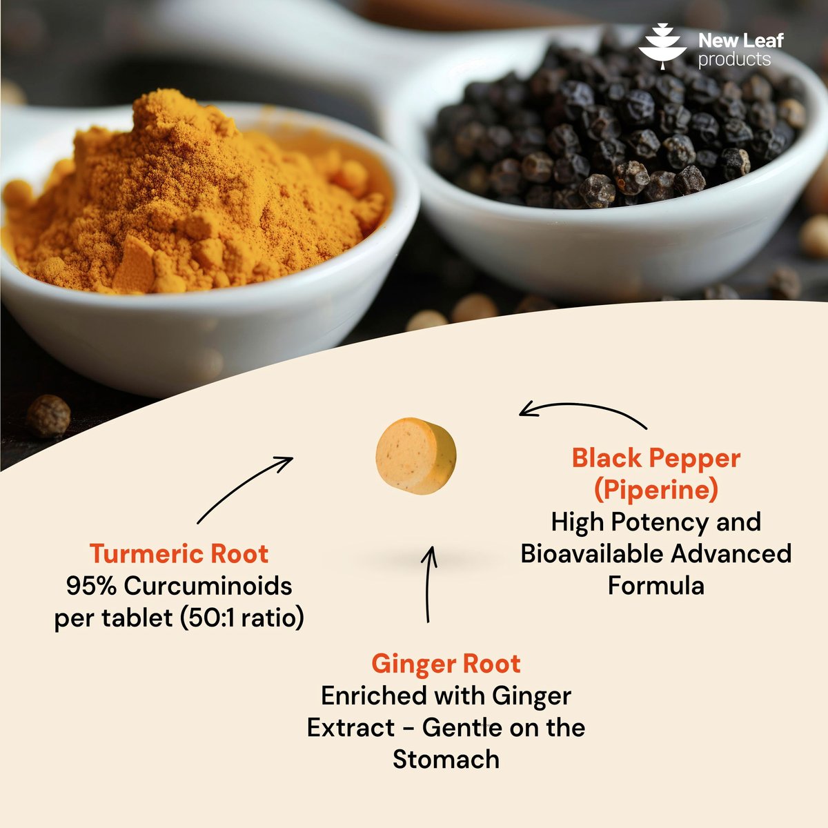 Turmeric Tablets with Black Pepper & Ginger – 3-Month Supply: With 180 tablets, you get a full three-month supply, – Image 3
