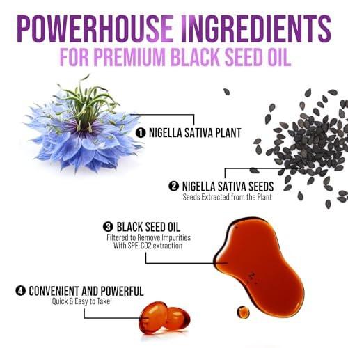 Black Seed Oil Capsules, 1000mg Per Serving - Best Cumin Seed Oil - Pure Nigella Sativa Black Seed Oil & Thymoquinone - Amazing Antioxidant for Skin Support Supplement - Bottled in USA - 60 Softgels - görsel 10