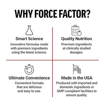 Force Factor Cranberry Soft Chews, Cranberry – Cranberry Extract & D-Mannose: This powerful duo works together to – Image 13