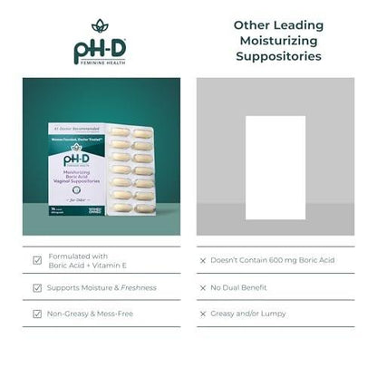 pH-D Feminine Health Support - Boric Acid Moisturizing Suppository - Woman Owned - for Vaginal Odor - Paraben-Free and Cruelty-Free - 14 Count
