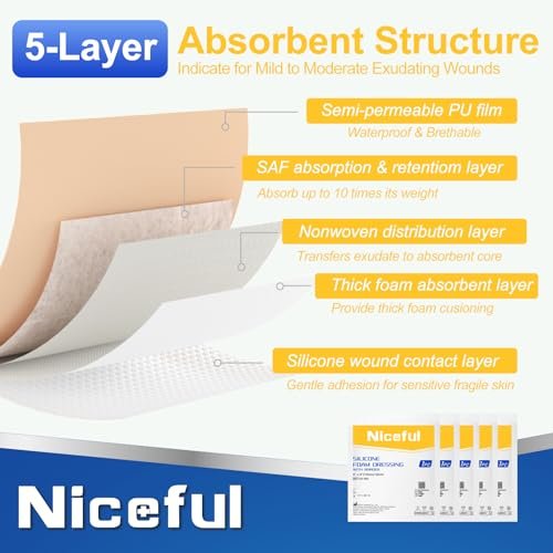 Niceful Silicone Foam Dressing 4"x4", Waterproof Silicone Bandages with Border Adhesive, High Absorbency Bed Sore Bandages Wound Care Dressing (2.5"X2.5" Pad), 5 Packs, FSA HSA Eligible - görsel 10