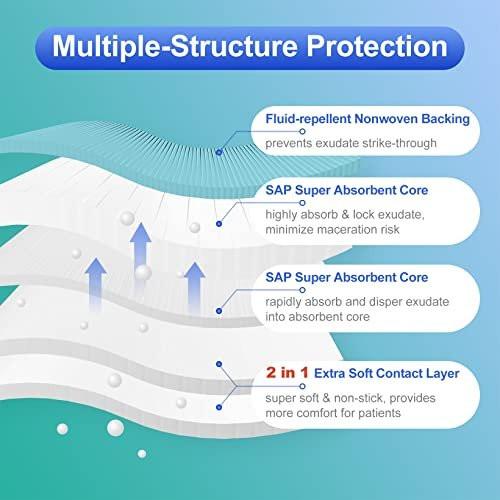 Niceful Super Absorbent Wound Dressing 5" x 5" (10 Pcs) – Sterile Non Stick Gauze Pads for Wound Care, Heavy Exudate Large Bandages for Pressure Ulcers, Bedsores, Diabetic Foot Ulcers - görsel 4