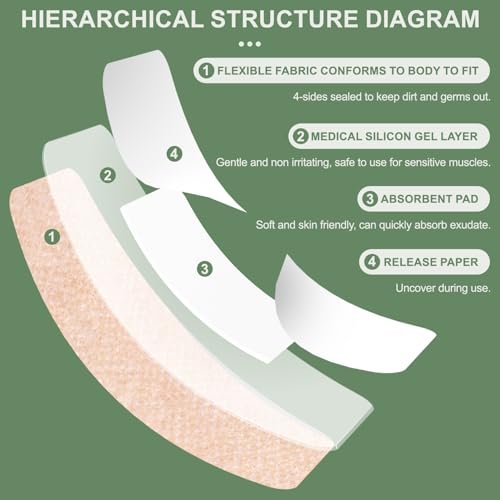 Hysimedy Silicone Bandages for Sensitive Fragile Skin 1.63"x4" 40 Count Flexible Fabric Latex Free Hypoallergenic Breathable Medium Bandages for Wounds Easy Painless Removal for Geriatric and Children - görsel 17
