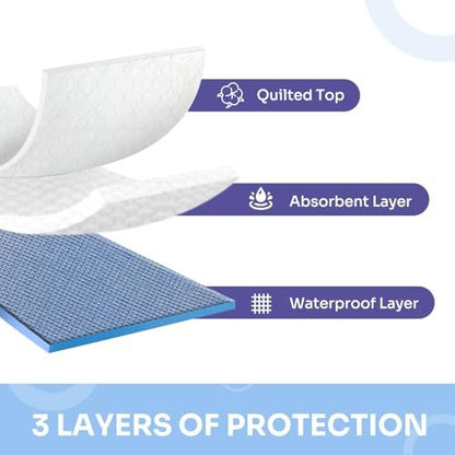 Heavy Absorbency Bed Pads, Washable and – Heavy Absorbency: The pad can hold significant amounts of liquid, making – Image 1