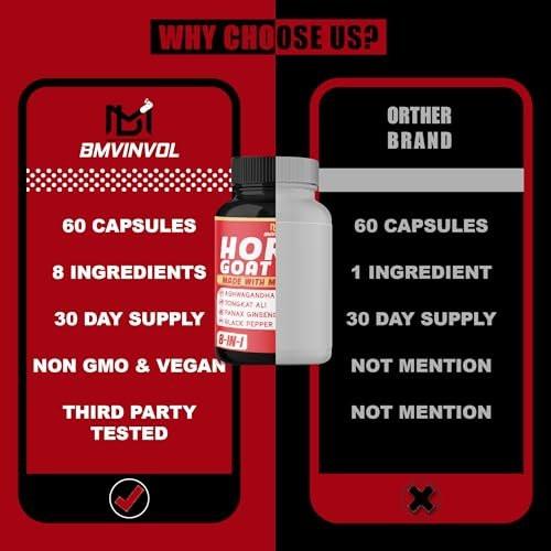 BMVINVOL Horny Goat Weed Capsules with Tribulus, Ginseng, Ashwagandha, Maca, Tongkat Ali, Nettle, Black Pepper - 60 Count - görsel 12