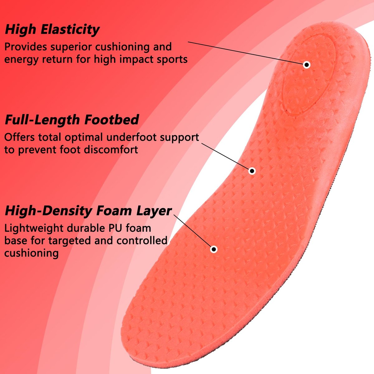 riemot Sports Insoles for Men, High Elasticity PU Shoe Inserts with Arch Support and Heel Cup, Shock Absorbing Insoles for Walking, Light Running, Sneakers & Running Shoes Black US10.5/ EU43.5 - görsel 5