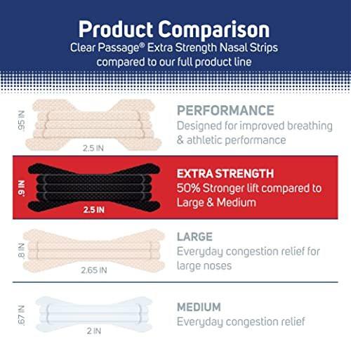 Clear Passage Extra Strength Nasal Strips 50 Ct, Nasal Dilators for Men & Women, Anti Snoring, Instant Congestion Relief for Cold & Allergy, Improves Sleep, Better Performance, for Day & Night, Black - görsel 1