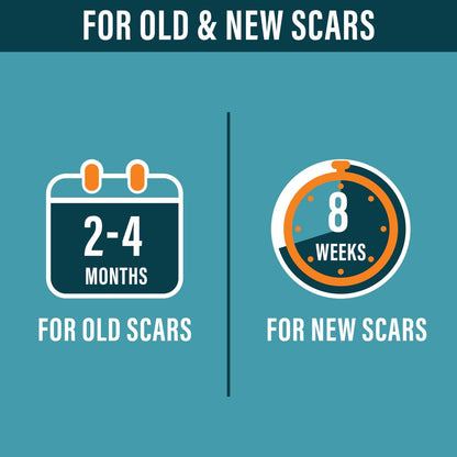 NUVADERMIS Silicone Scar Sheets for Surgical – Adhesive and Secure: The self-adhesive backing sticks firmly to – Image 17