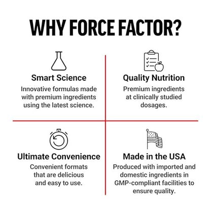 Force Factor Amazing Ashwa Complete Calm Support with KSM-66 Ashwagandha, Like Ashwangandha Gummies to Promote Calm & Relaxation with Magnesium & L-Theanine, Blueberry Pomegranate, 60 Soft Chews