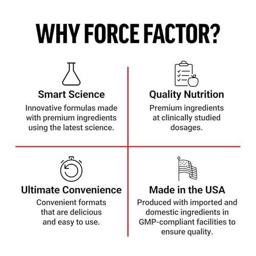 Force Factor Amazing Ashwa for Stress Relief, Memory, Focus, and Immune Support Health, Ashwaganda Supplement with KSM-66 Ashwagandha for Stress, 60 Soft Chews - görsel 1