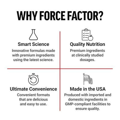 Force Factor Amazing Ashwa for Stress Relief, Memory, Focus, and Immune Support Health, Ashwaganda Supplement with KSM-66 Ashwagandha for Stress, 60 Soft Chews