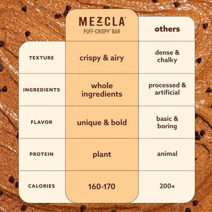 Mezcla Puff-Crispy Plant Based Protein Bars - Variety Pack - Healthy Snacks for Adults & Kids - Granola Bars for School, Travel, & Office Snacks - Gluten Free, Vegan, Non GMO, 10g Protein - 8 Count