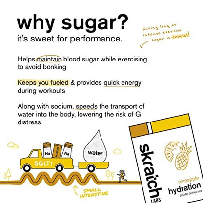Skratch Labs Hydration Sports Drink Mix – – Easy to Mix: Simply add to water and shake or stir – no clumps, no – Image 15