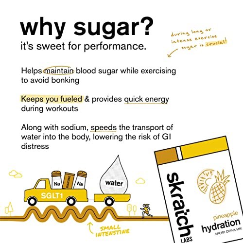 Skratch Labs Hydration Sports Drink Mix – – Brand: Skratch Labs – Image 10