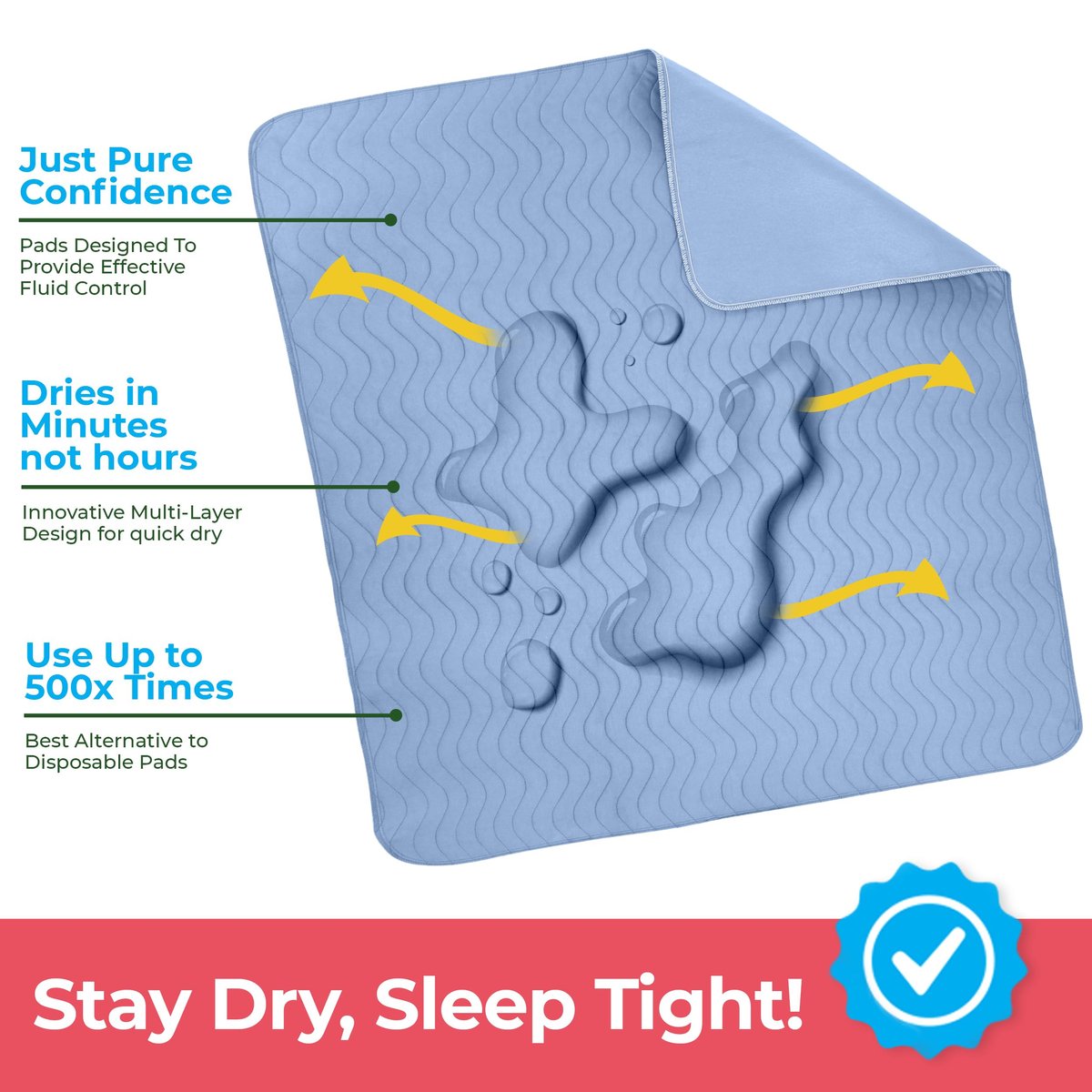 Utopia Bedding Washable Underpads 24" x 36" – Non-Slip Backing: The bottom layer helps keep the pad in place, – Image 5