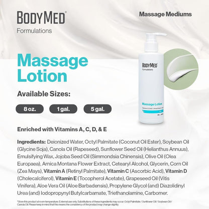 BodyMed Formulations Massage Lotion, 8 oz. – Fragrance-Free, All-Natural Lotion for Massage Therapy – Leaping Bunny Certified – with Arnica Extract & Jojoba – Non-Staining, & Paraben Free