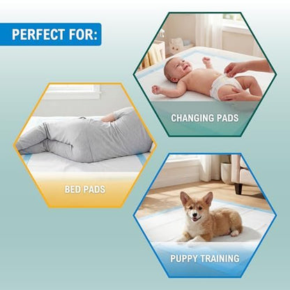 MED PRIDE 15 Disposable Underpads 23'' X 36'' Incontinence Pads, Chux, Bed Covers, Puppy Training | Thick, Super Absorbent Protection for Kids, Adults, Elderly