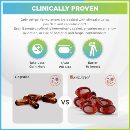 WELLNESS EXTRACT Eannatto Tocotrienols Deltagold Vitamin E Supplements Softgels, Tocopherol Free, Non-GMO, Gluten Free & Antioxidant (50MG 30 Softgels)