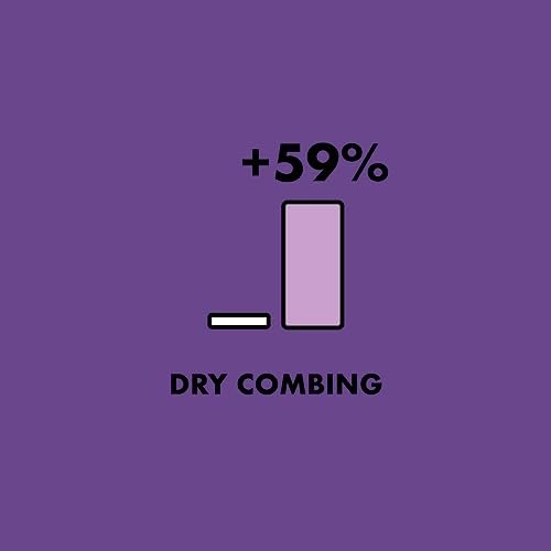 As I Am Hair Spray, Rice Water 16oz - with Forbidden Black Rice, Saw Palmetto, Biotin - Clean, Protein-Free Formula - Odor, Vegan & Cruelty Free - For All Hair Types - görsel 9