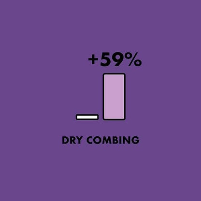 As I Am Hair Spray, Rice Water 16oz - with Forbidden Black Rice, Saw Palmetto, Biotin - Clean, Protein-Free Formula - Odor, Vegan & Cruelty Free - For All Hair Types