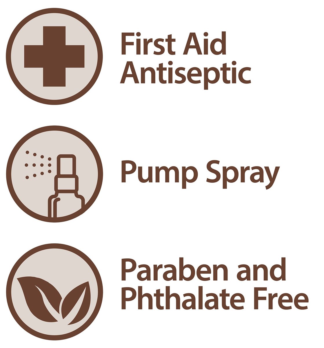 (3 Pack) Globe Hydrogen Peroxide 3% First Aid Antiseptic Topical Solution USP Spray Bottle, 2 Fl. Oz Convenient Pump Spray Bottle - görsel 3