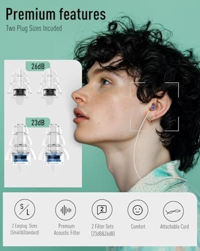 Hearprotek Concert Ear Plugs, 2 Pairs Reusable High Fidelity Musician Ear Plugs for Concerts Loud Music - Noise Reduction Ear Protection Earplugs for Rave, Festival, Music, Tinnitus Relief