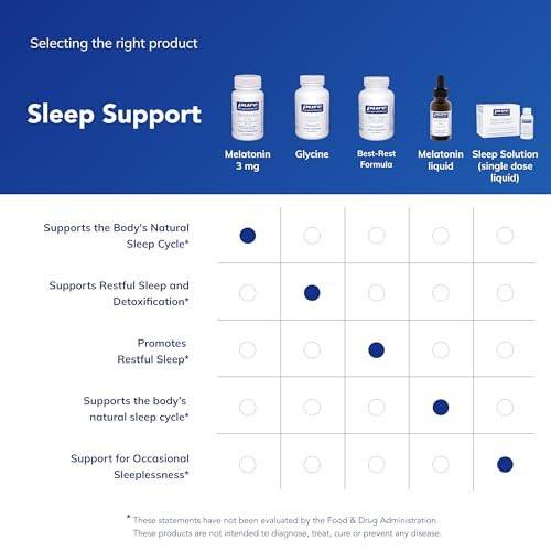 Pure Encapsulations Melatonin 3 mg - Antioxidant Supplement to Support Natural Sleeping & Relief of Occasional Sleeplessness - for Natural Sleep Support - 60 Capsules - görsel 7