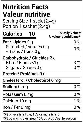 Purathick Natural Thickener Box of 30 Individual Serving Sticks, Thickens Hot and Cold Liquids for People with Dysphagia (1 Box)