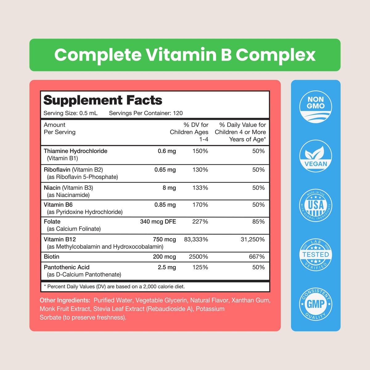 NutraChamps Vitamin B Complex for Kids, B1, B2, B3, B6, B7, B9 & Methyl B12, Kids B Complex Liquid Drops Supplement, Energy, Focus, Metabolism, Natural Berry, 120 Servings, 4 Month Supply - görsel 13