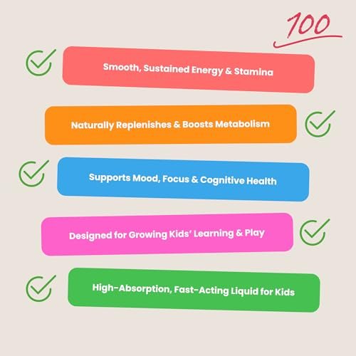 NutraChamps Vitamin B Complex for Kids, B1, B2, B3, B6, B7, B9 & Methyl B12, Kids B Complex Liquid Drops Supplement, Energy, Focus, Metabolism, Natural Berry, 120 Servings, 4 Month Supply - görsel 10