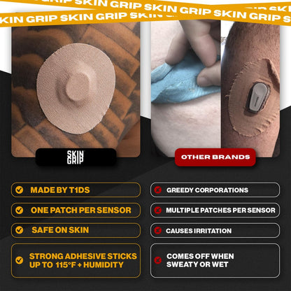 Skin Grip Adhesive Patches Compatible with – Compatible with Dexcom G7 & Stelo: Precisely cut to fit these CGM – Image 3
