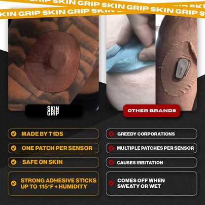 Skin Grip Adhesive Patches Compatible with – Discreet Color: The chocolate hue blends with various skin tones, – Image 6