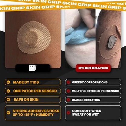 Skin Grip Freestyle Libre 3 Sensor Covers - – Compatibility: Specifically designed for Freestyle Libre 3 and – Image 6