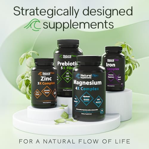 Prebiotic Fiber Supplement 5-in-1 Capsules - Natural Flow 5X Fiber XOS, GOS, FOS, Acacia and Agave Inulin, Daily Soluble Fiber Formula for Gut Support and Boost Good Bacteria Diversity, 120 Caps - görsel 14
