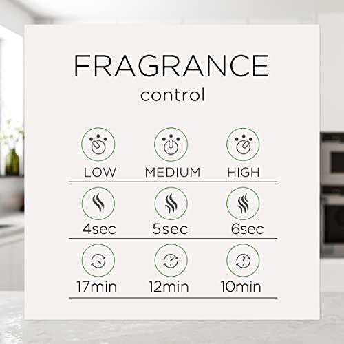 Air Wick Essential Mist Refill, 2 ct, Hibiscus & Blooming Orchids, Essential Oils Diffuser, Air Freshener, White, 1.34 Fl Oz - görsel 13