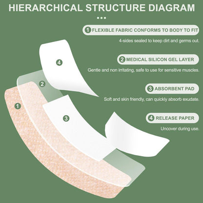 Hysimedy Silicone Bandages for Sensitive Fragile Skin 2"x4" 20 Count Flexible Fabric Latex Free Hypoallergenic Breathable Large Bandages for Wounds Easy Painless Removal for Geriatric and Children