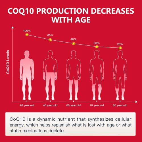 NATURE TARGET CoQ10 300mg Softgels + PQQ with Organic Olive Oil - High Absorption Coenzyme Q10 Antioxidant for Heart Health and Immune Support, Energy Production, 120 Servings - görsel 2