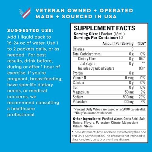 PROTEKT Electrolyte Packets for Recovery & – Size: 0.4 Fl Oz per packet, 10 packets per box – Image 16
