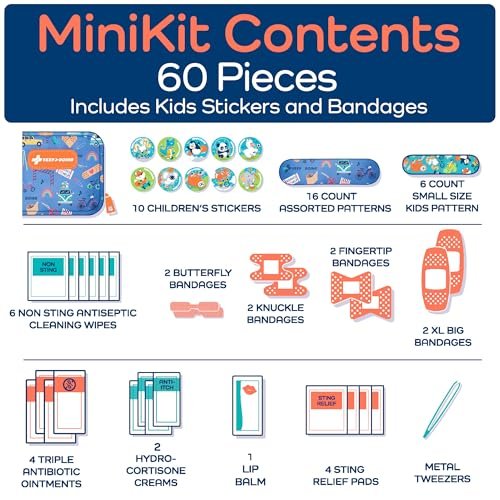 KeepGoing Small Travel First Aid Kit Kids – – Material: High Density Polyethylene (HDPE) case – Image 8