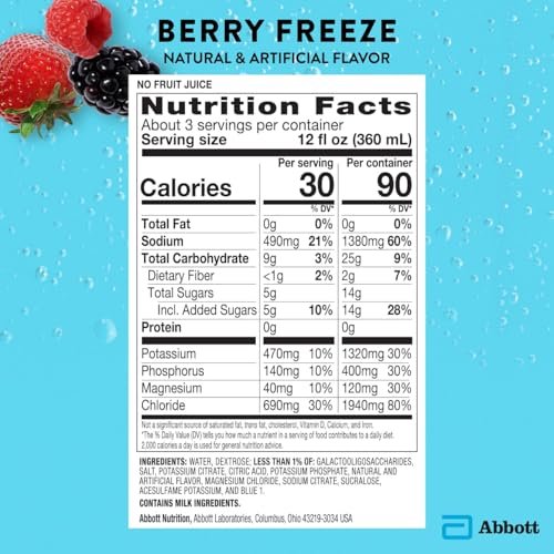 Pedialyte Sport Electrolyte Drink, Fast – Great Taste: Berry Freeze flavor is refreshing and easy to drink, – Image 4