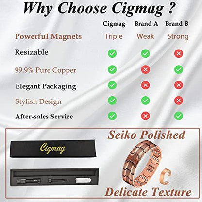Cigmag 3X Copper Bracelet for Men Triple Ultra Strength Magnets Pure Copper Magnetic Bracelet & Ring Set with Adjustable Sizing Tool