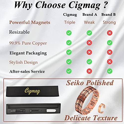 Cigmag 3X Copper Bracelet for Men Triple Ultra Strength Magnets Pure Copper Magnetic Bracelet & Ring Set with Adjustable Sizing Tool - görsel 13