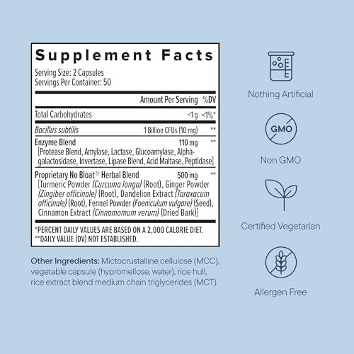 Zenwise Health No Bloat Digestive Enzymes for Gut Health, Gas & Bloating Relief - Multi Enzymes Digestion Supplement with Probiotics, Ginger, Turmeric Dandelion & Lactase - Men & Women - 100 Count - görsel 3