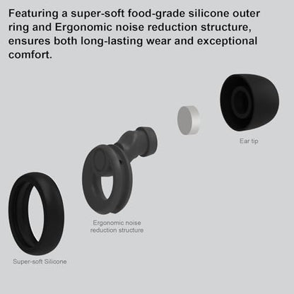 Jayine Ear Plugs for Noise Cancelling Ear Protection EarPlugs for Sleep, Concerts, Work, Study, 8 Size Eartips with Small Box, Perfect -30dB Silicone Earplugs for Noise Reduction