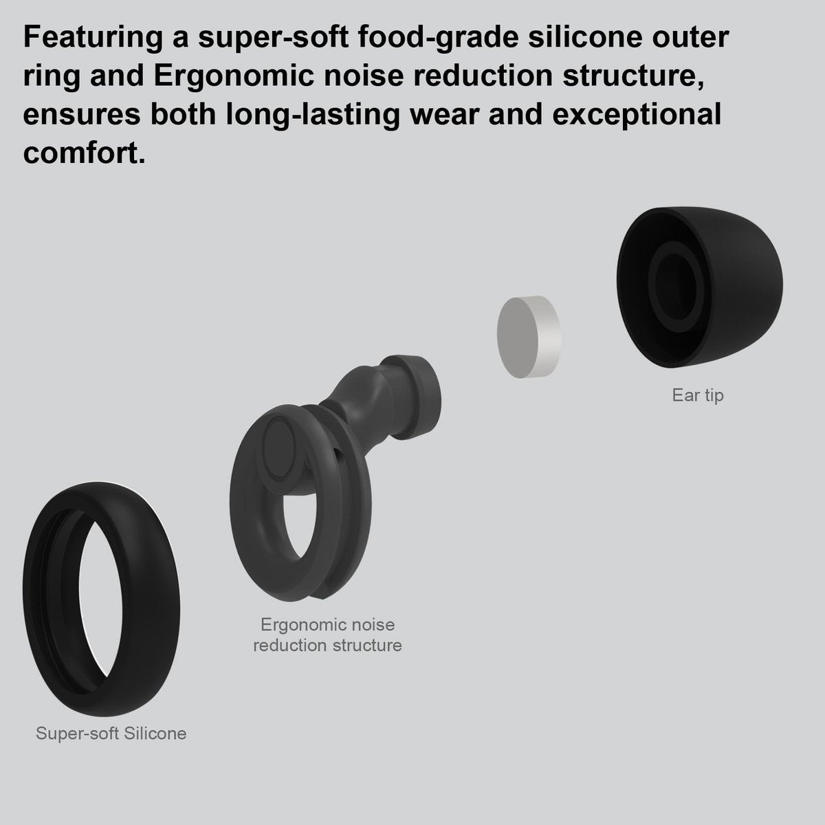 Jayine Ear Plugs for Noise Cancelling Ear Protection EarPlugs for Sleep, Concerts, Work, Study, 8 Size Eartips with Small Box, Perfect -30dB Silicone Earplugs for Noise Reduction - görsel 7